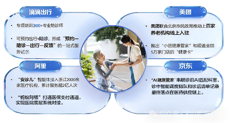 滴滴、美团、京东、阿里纷纷入局陪诊，全不是为了抢陪诊服务